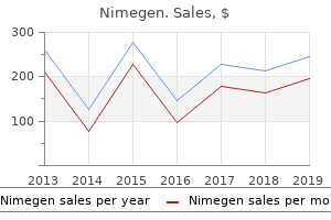 order nimegen mastercard