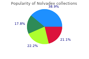 buy discount nolvadex 20 mg online