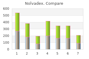discount nolvadex 20mg overnight delivery