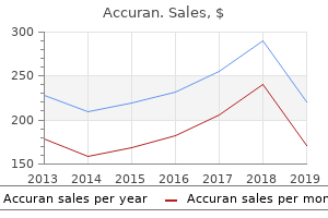 purchase accuran 20mg visa