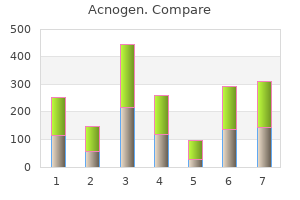 buy acnogen 30mg without prescription