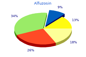 buy cheapest alfuzosin and alfuzosin