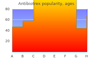 30mg antibiotrex with visa