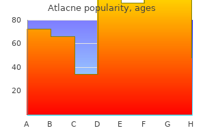 order discount atlacne line