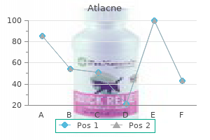 order 5mg atlacne overnight delivery