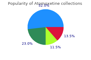 buy atomoxetine overnight