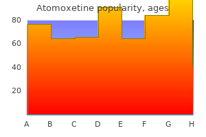 purchase genuine atomoxetine online