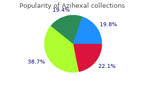 generic 250mg azihexal overnight delivery
