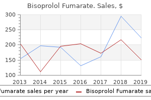 buy cheap bisoprolol 10mg on-line