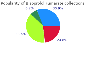 discount bisoprolol 10mg on line