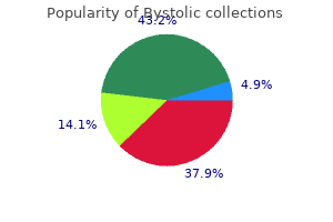 generic 2.5mg bystolic with visa