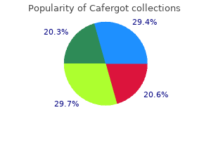 buy discount cafergot 100mg line
