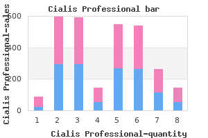 buy 20 mg cialis professional free shipping