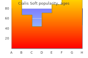 buy cialis soft cheap online