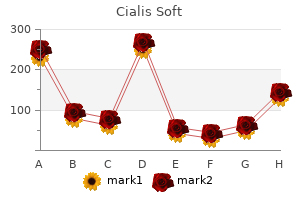 cialis soft 40 mg without a prescription