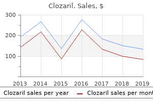 purchase clozaril 50 mg overnight delivery