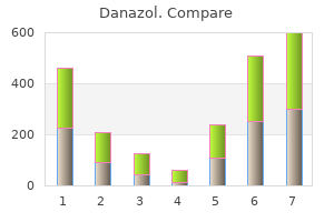 buy danazol 50 mg without a prescription
