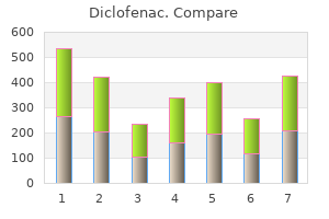 generic diclofenac 100mg online