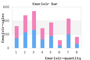 order emorivir 200mg otc