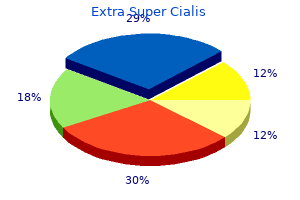 quality 100mg extra super cialis