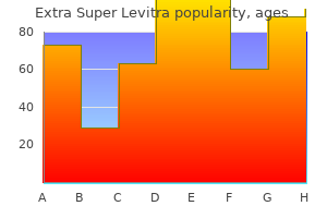 discount extra super levitra 100mg amex