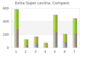 cheap 100mg extra super levitra free shipping