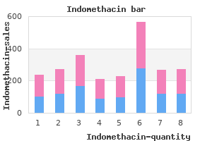 order 25mg indomethacin