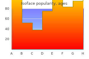 isoface 40 mg otc