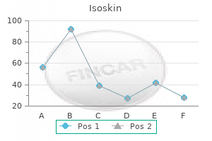 isoskin 40mg generic