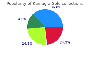 buy kamagra gold 100 mg overnight delivery