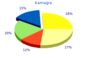purchase kamagra 100 mg without prescription