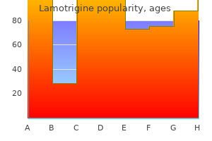 discount lamotrigine 25 mg with amex