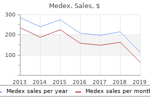 purchase medex on line