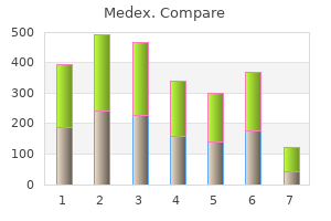 order 5 mg medex mastercard