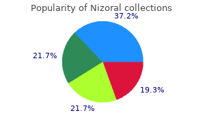 purchase discount nizoral online