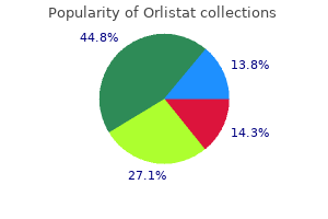 buy discount orlistat 60 mg on line