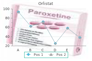 order 60 mg orlistat with amex