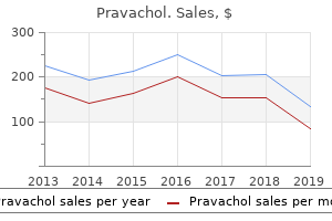 purchase pravachol online now