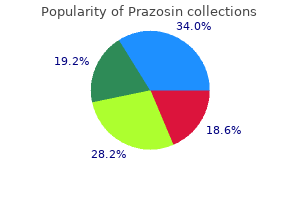 purchase prazosin 5mg online