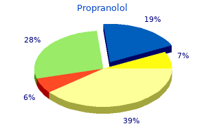 order propranolol 80mg overnight delivery