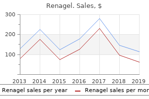 purchase renagel with visa