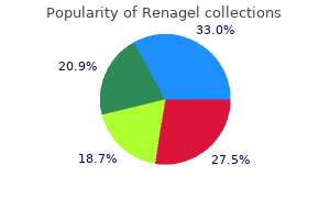 safe renagel 800 mg