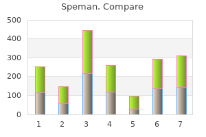 cheap speman online