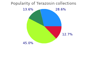 purchase genuine terazosin on-line