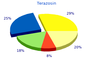buy terazosin with a mastercard
