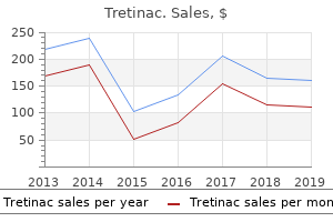 purchase tretinac on line amex