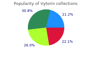 buy cheap vytorin online