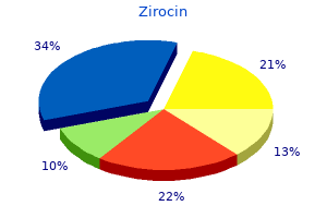 500 mg zirocin overnight delivery