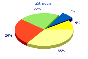 order cheap zithrocin