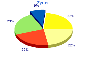 purchase zyrtec 5 mg overnight delivery